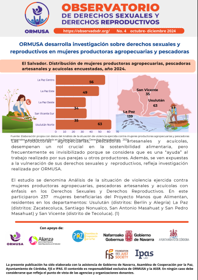 Lee más sobre el artículo Boletín N° 4 – 2024 – ORMUSA desarrolla investigación sobre derechos sexuales y reproductivos en mujeres productoras agropecuarias y pescadoras