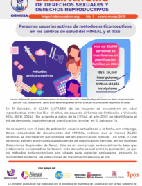 Boletín N° 1 – 2025 , Personas Usuarias activas de métodos anticonceptivos en los centros de salud del MINSAL y el ISSS